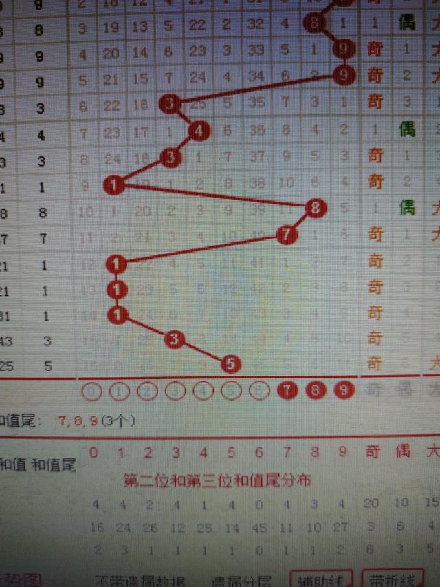 2024年12月31日 第246页