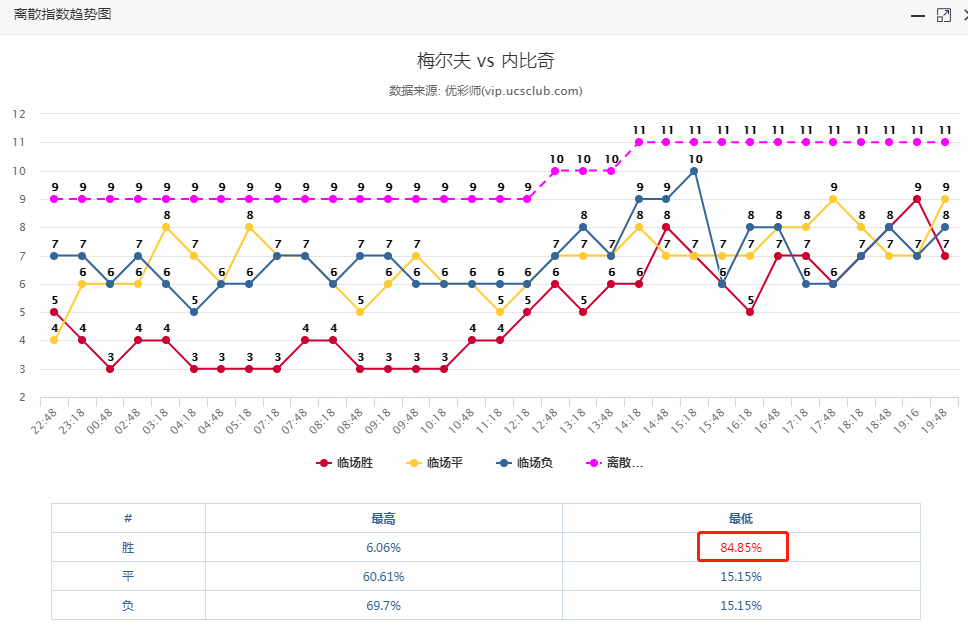 4949澳门特马今晚开奖53期｜全面把握解答解释策略