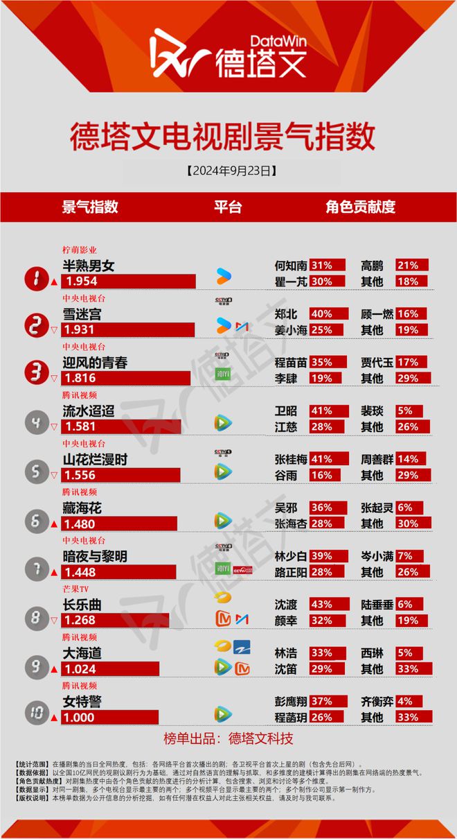 2024澳门特马今晚开奖63期｜折本精选解释落实