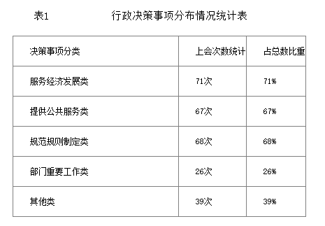 澳门一码一肖一特一中怎么用｜决策资料解释落实