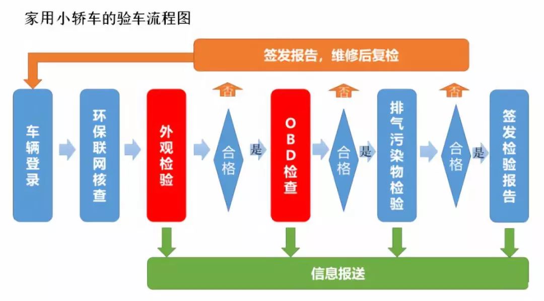 2024年12月31日 第101页