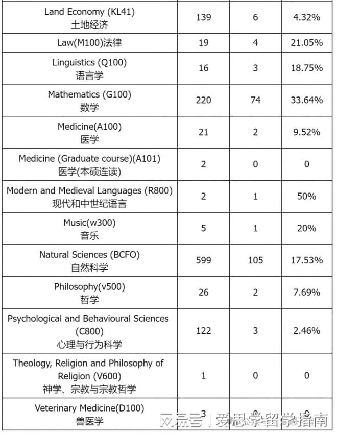 新澳门资料免费长期公开,2024｜深度解答解释定义