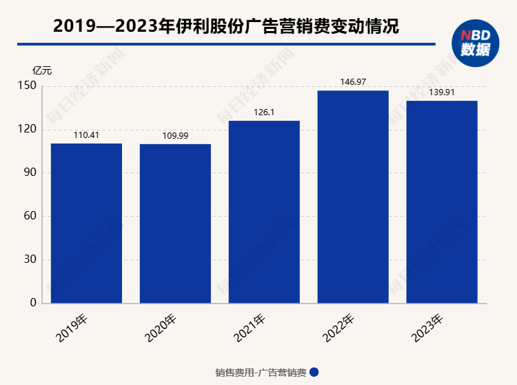 新澳门彩历史开奖记录十走势图｜实证解答解释落实