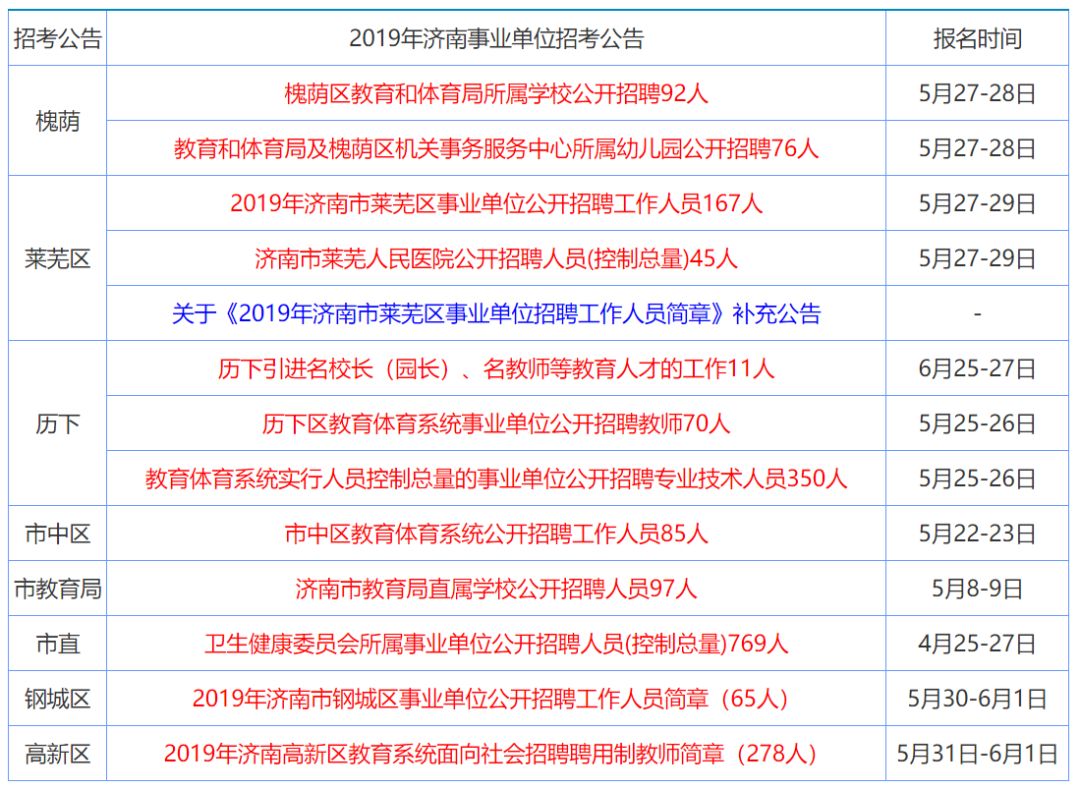 2024年12月31日 第95页