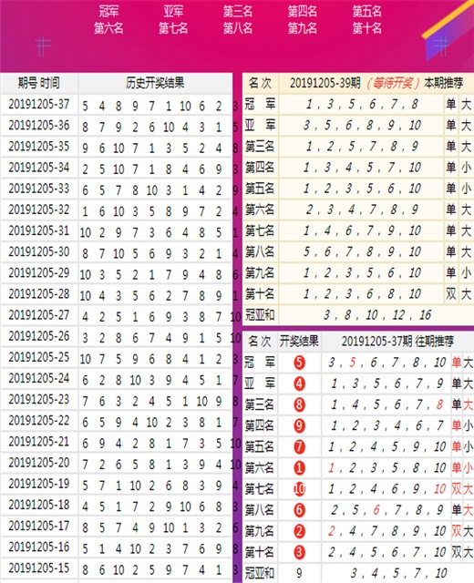 澳门王中王六码新澳门｜折本精选解释落实