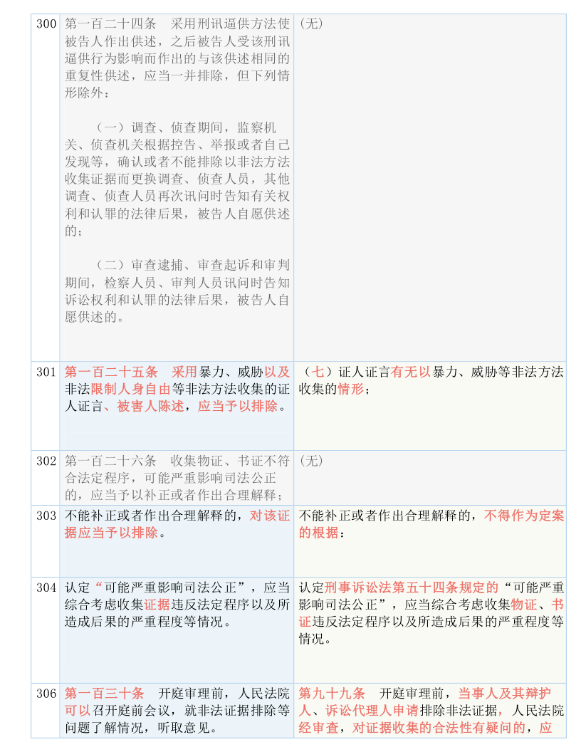 新澳门一肖一特一中｜准确资料解释落实