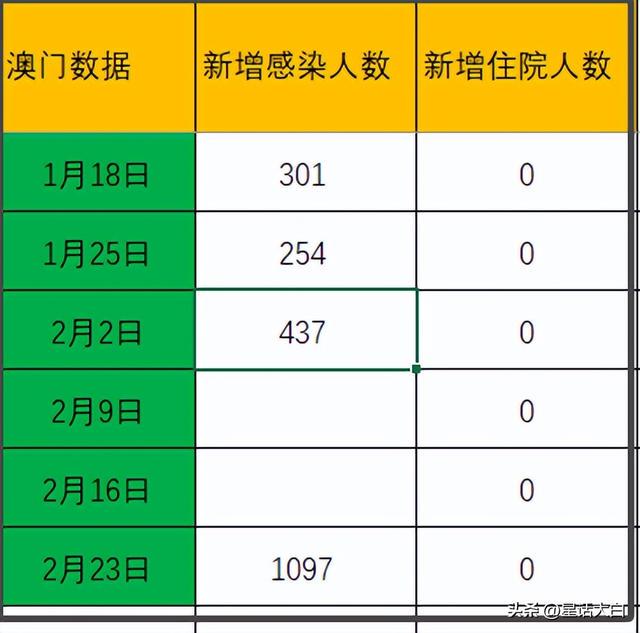 新澳门开奖结果+开奖记录表查询｜折本精选解释落实