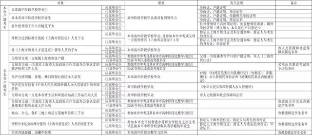 2024年12月31日 第80页