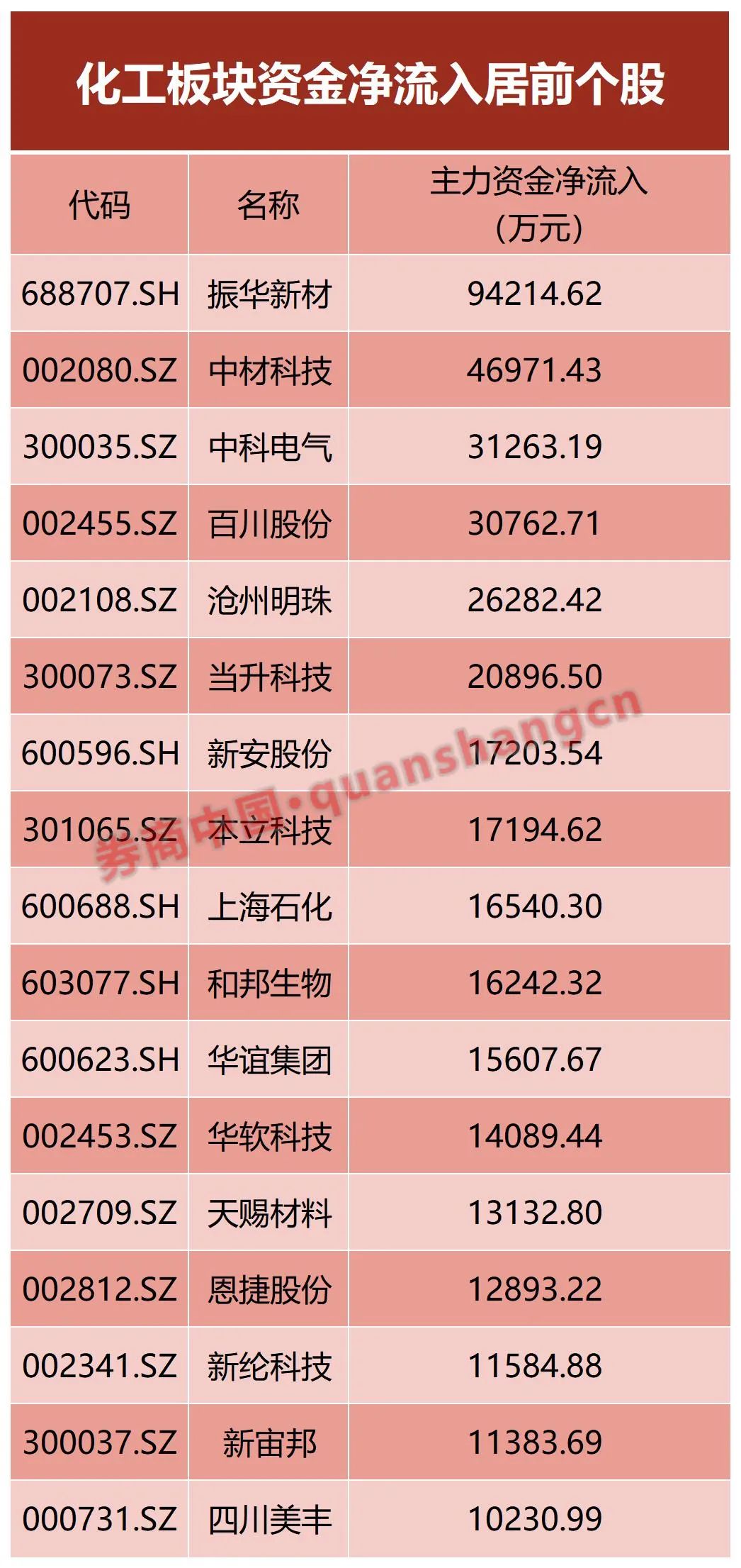 香港6合开奖结果+开奖记录今晚｜折本精选解释落实