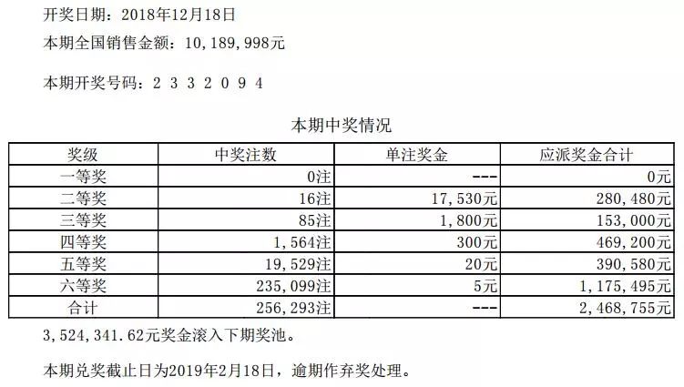 新澳门六开彩开奖结果2020年｜全面把握解答解释策略