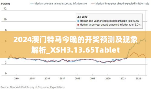 今晚澳门特马开的什么｜深度解答解释定义