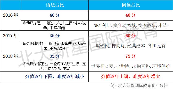 港彩二四六天天好资料｜深度解答解释定义