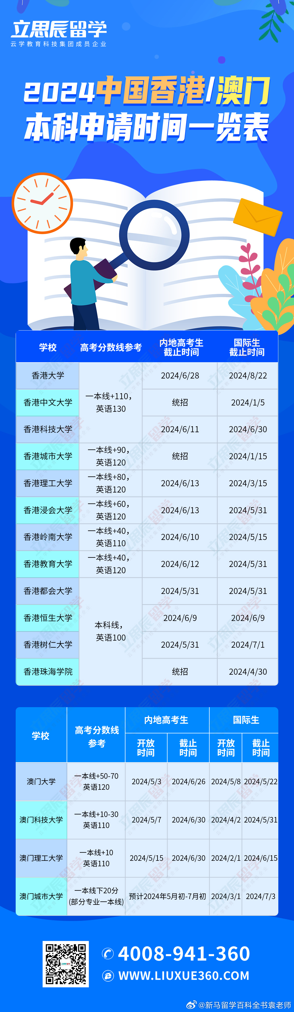 新澳门2024历史开奖记录查询表｜决策资料解释落实