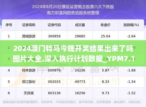 2023澳门今晚开特马开什么号｜决策资料解释落实