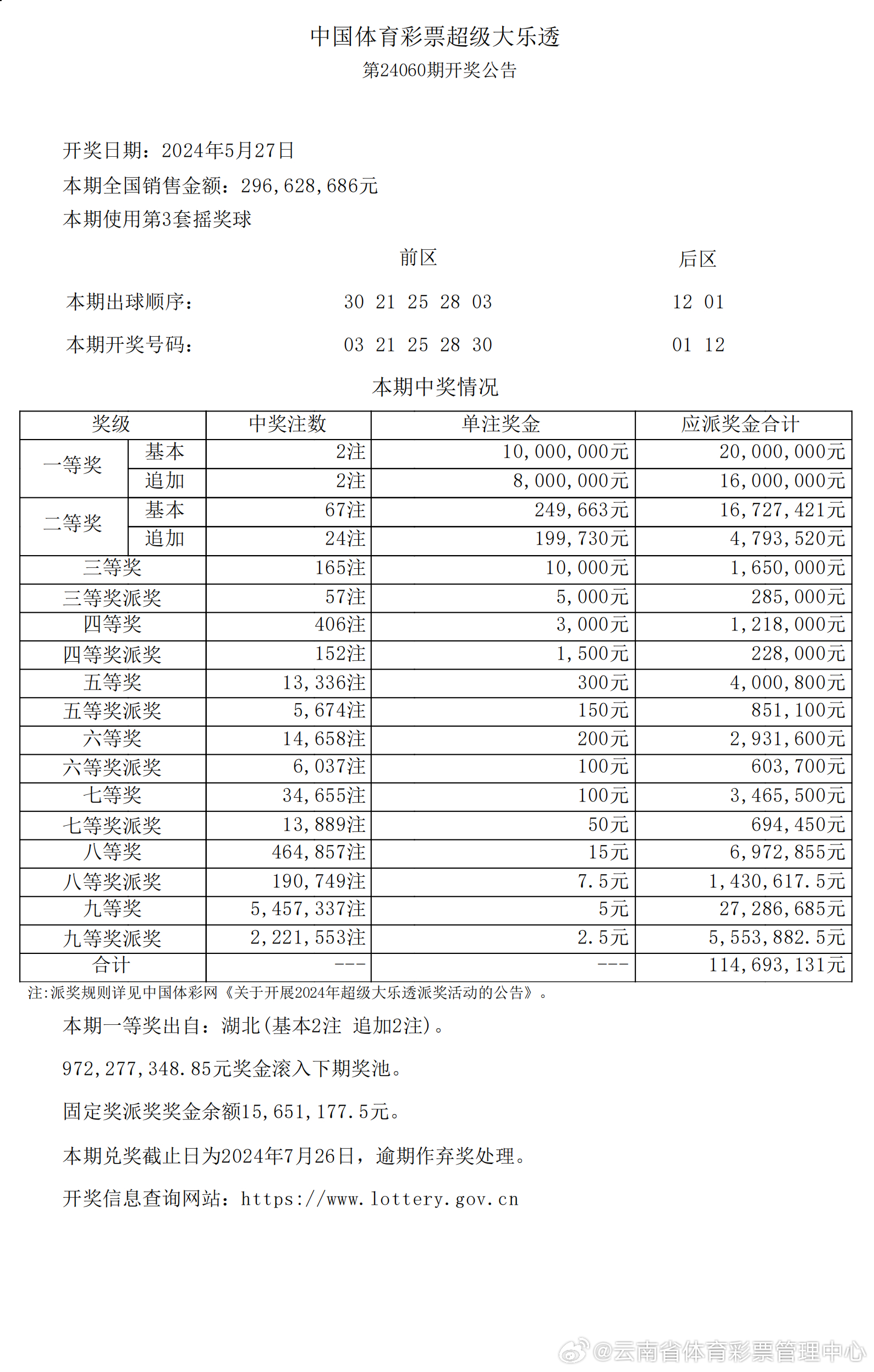 2024年12月31日 第48页