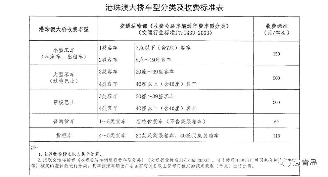 新澳开奖记录今天结果查询表｜深度解答解释定义