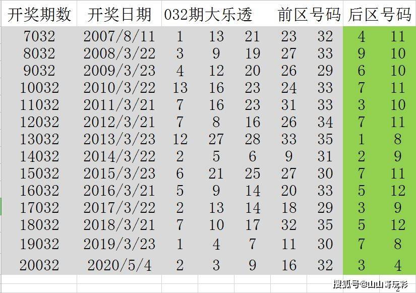 新澳门最新开奖结果记录历史查询｜深度解答解释定义