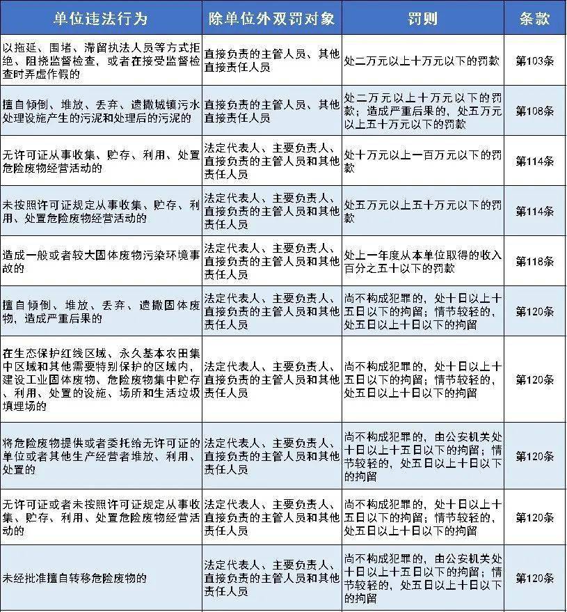 新澳门一肖中100｜准确资料解释落实