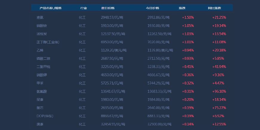 濠江沦坛22324最新开奖公告｜深度解答解释定义