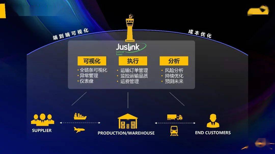 新澳今晚三中三必中一组｜准确资料解释落实