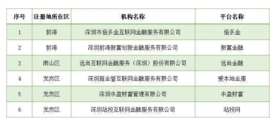 新澳门开奖记录新纪录｜实证解答解释落实