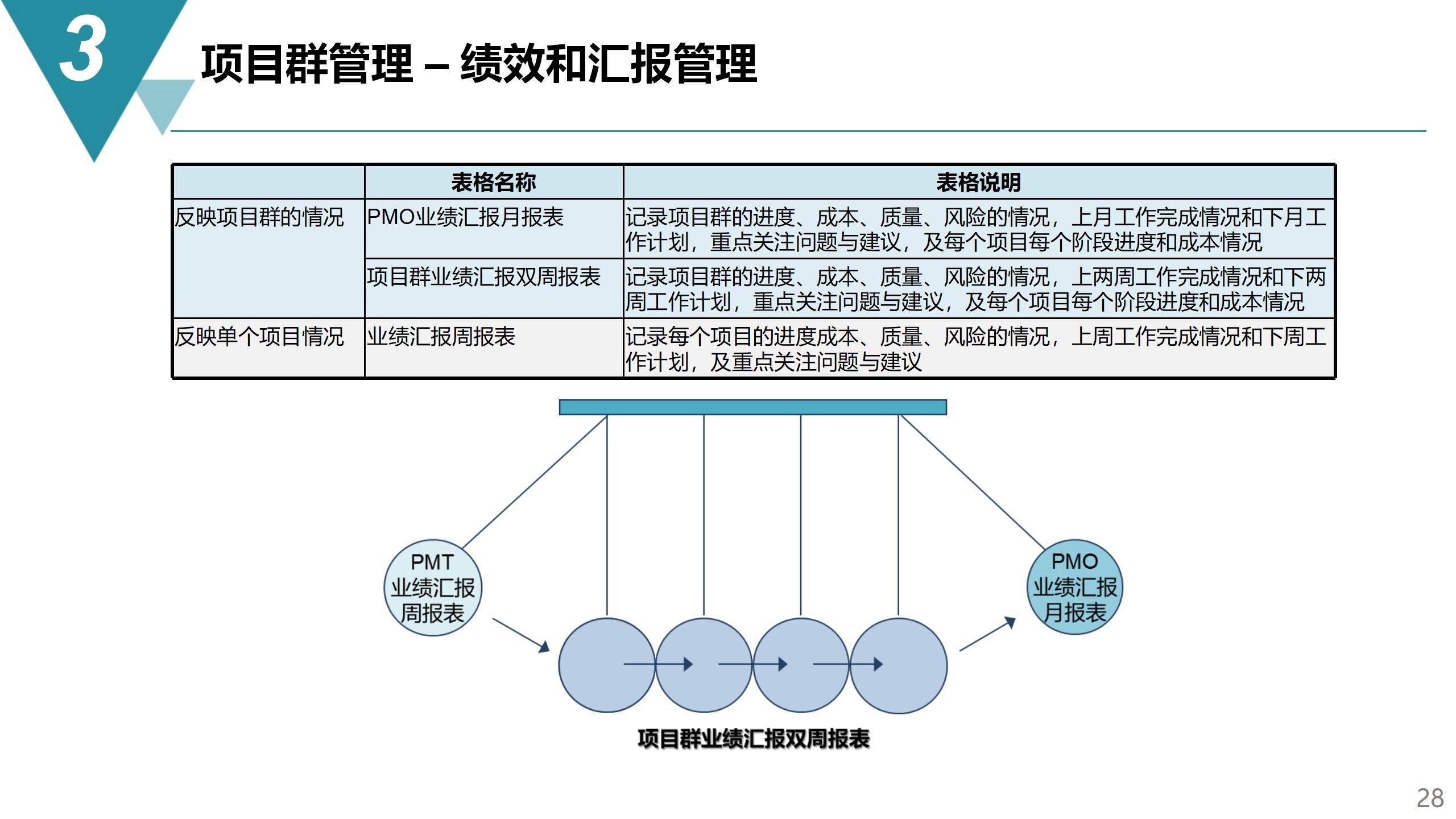 2025年1月1日 第206页