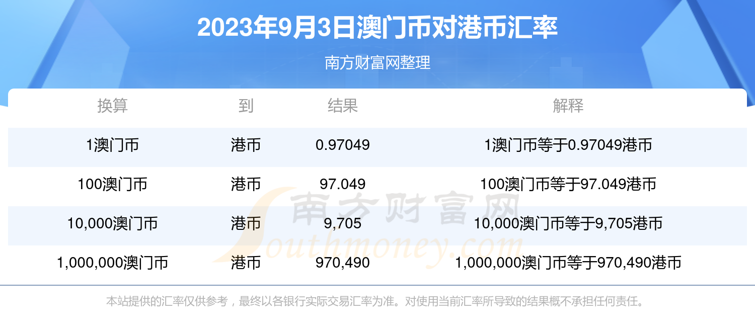 澳门六开奖结果今天开奖记录查询,实地分析数据方案_UHD版39.152