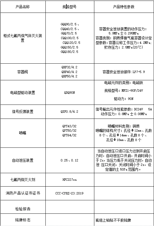 新澳门六开奖结果记录,高效设计计划_铂金版72.12