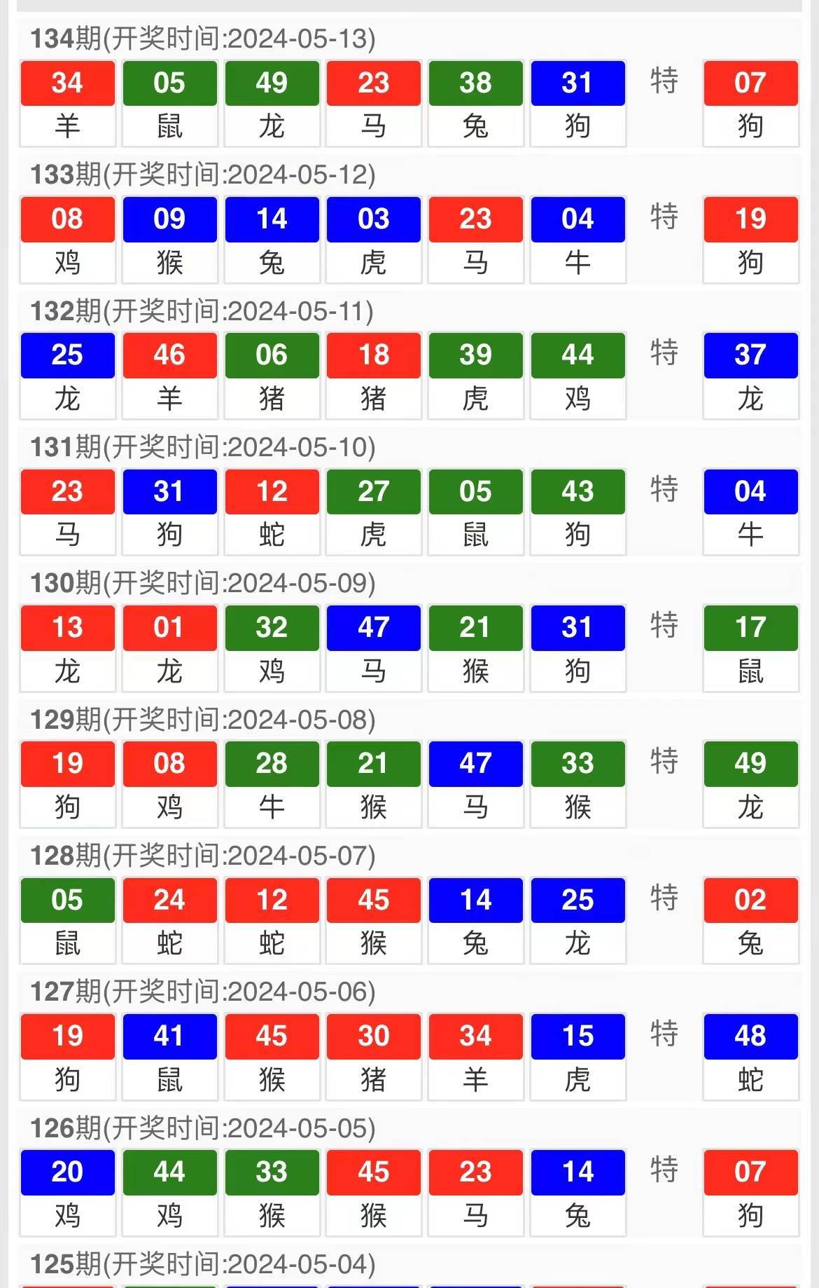 澳门三肖三码精准100%新华字典,准确资料解释落实_U45.882