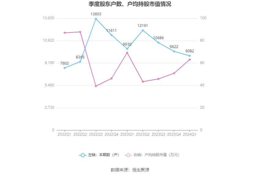 2024新奥历史开奖记录,正确解答落实_安卓款64.285