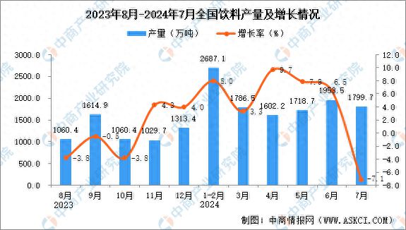 香港资料大全正版资料2024年免费,实地分析考察数据_LT15.283