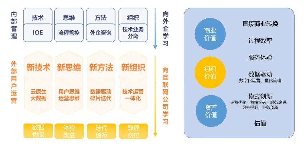 2024新奥正版资料最精准免费大全,数据整合执行设计_DP14.615