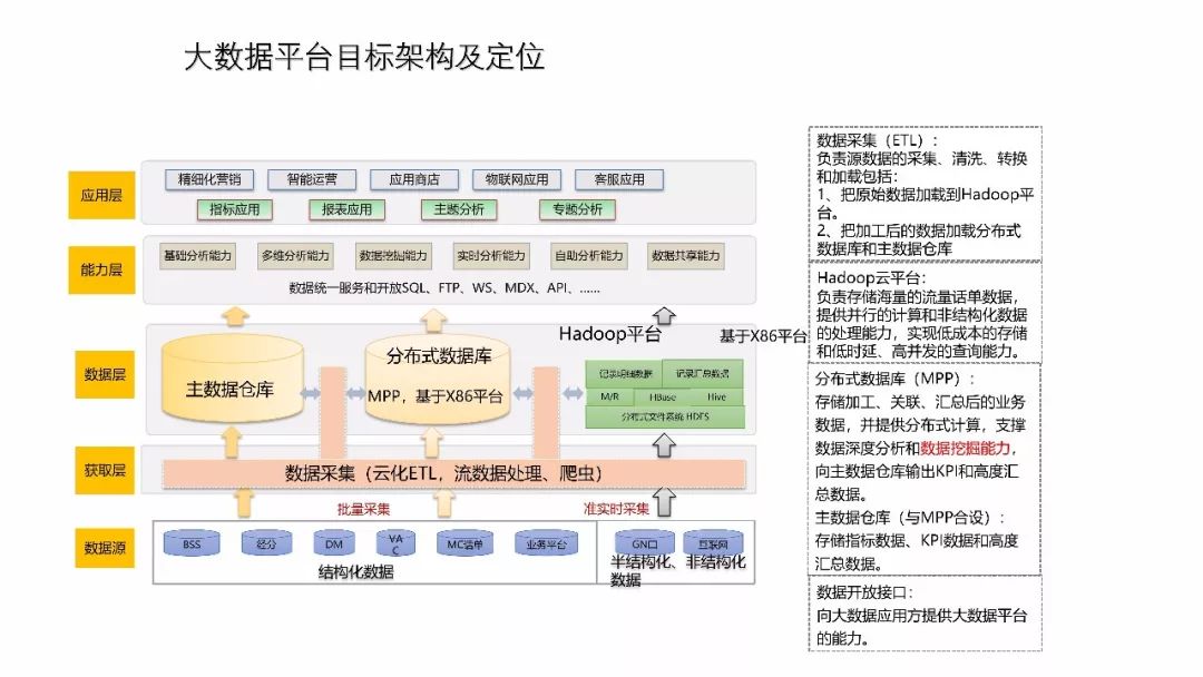 77777888精准管家婆免费,全面数据策略实施_尊贵款74.952