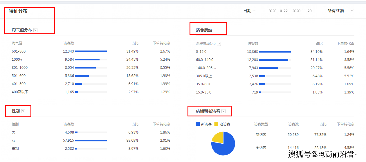 7777788888是澳门开奖吗,正确解答落实_kit49.305