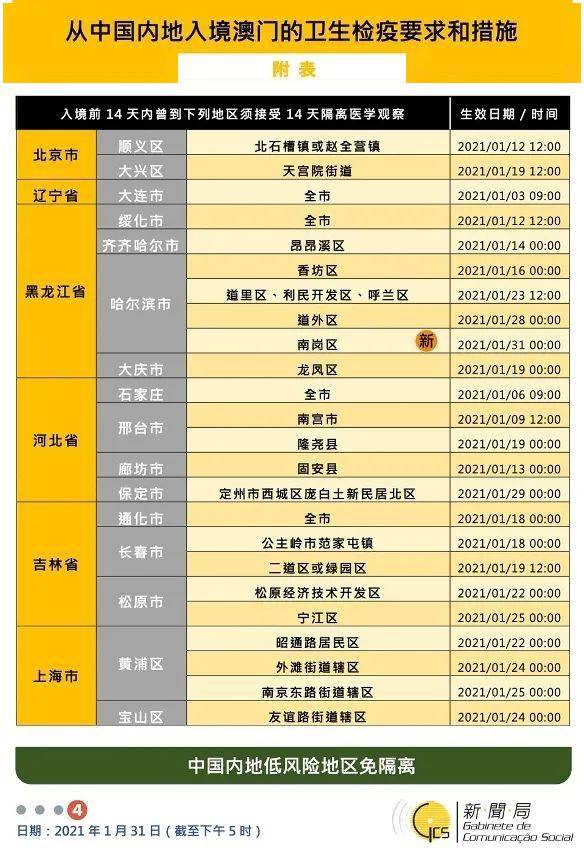 新澳门资料大全正版资料2024年免费下载,家野中特,稳定性计划评估_UHD63.591