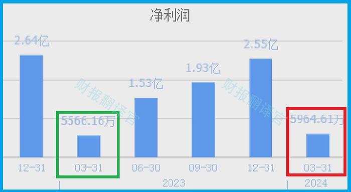 新澳2024天天正版资料大全,国产化作答解释落实_Lite14.965