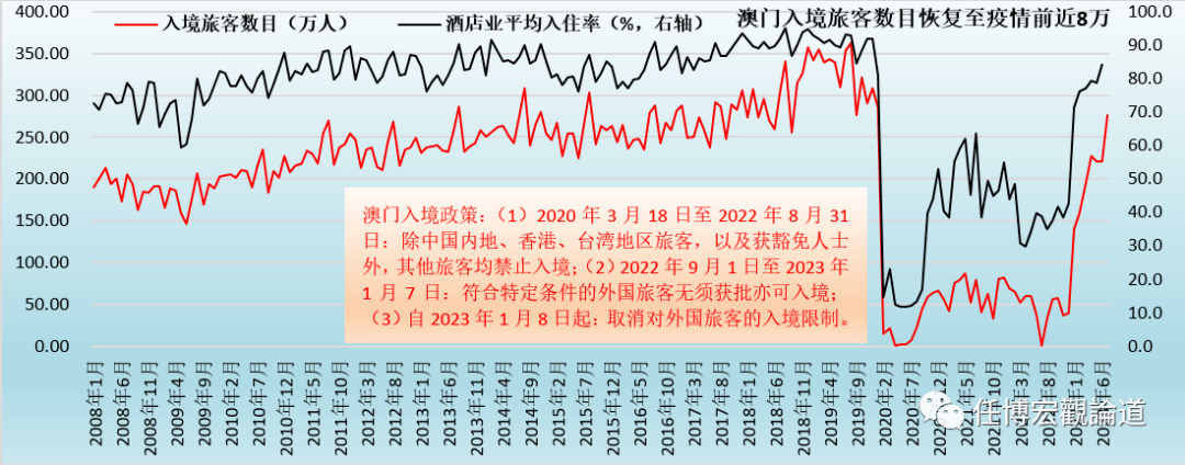 老澳门开奖结果2024开奖,深度策略应用数据_Z74.978