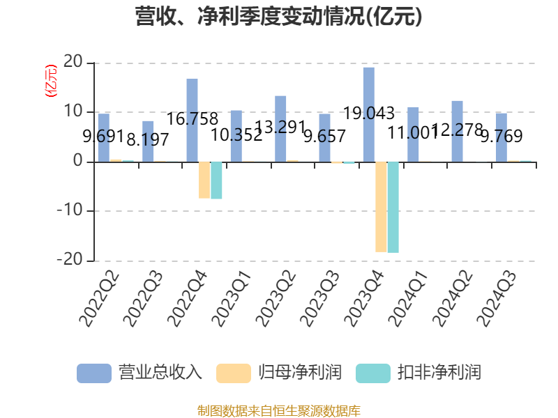 2024新奥历史开奖记录香港1,数据解析支持策略_云端版93.491