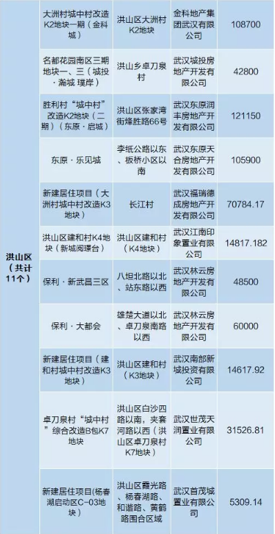 新2024奥门兔费资料,确保成语解释落实的问题_CT76.574