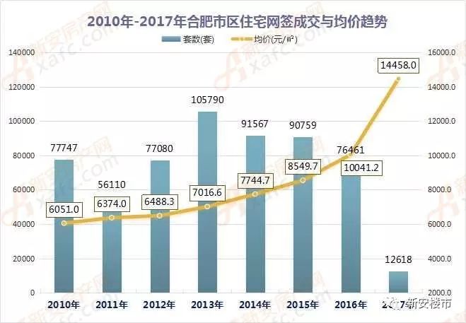 4777777开奖最快结果,实效设计计划解析_优选版49.582