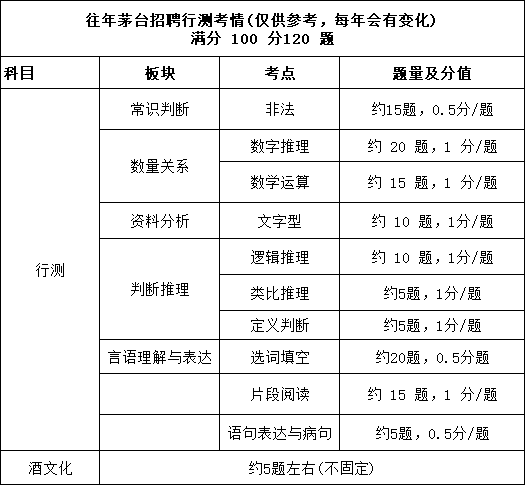 2025年1月1日 第162页