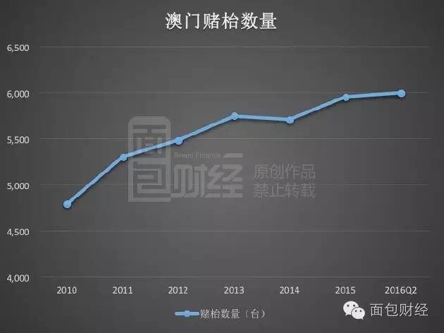 新澳门彩历史开奖记录走势图,详细解读落实方案_Prestige10.312