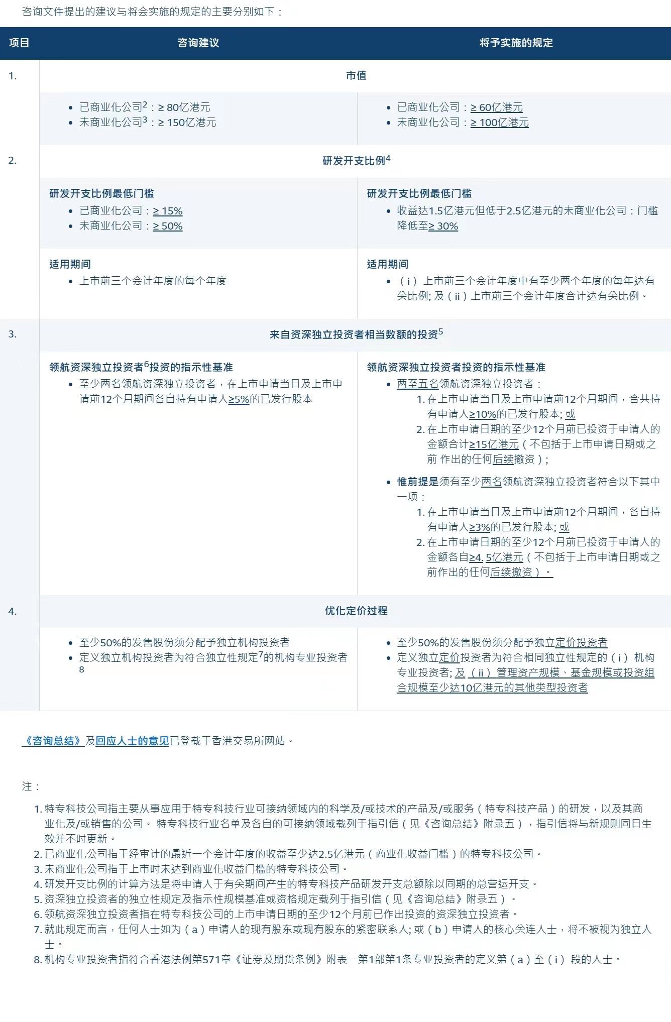 2024澳门特马今晚开奖138期,决策资料解释落实_入门版29.877