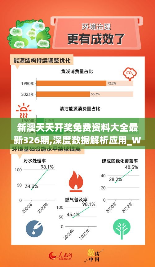 2024年新奥正版资料最新更新,实地执行数据分析_ios77.940