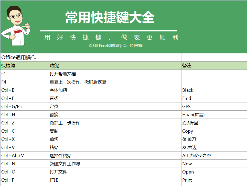 2025天天开彩资料大全免费,理性解答解释落实_ios23.106