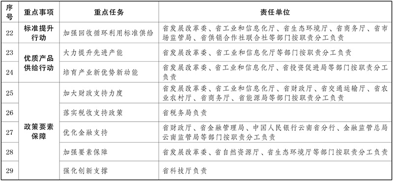 新澳门四肖期期准中特更新时间,动态调整策略执行_影像版59.192