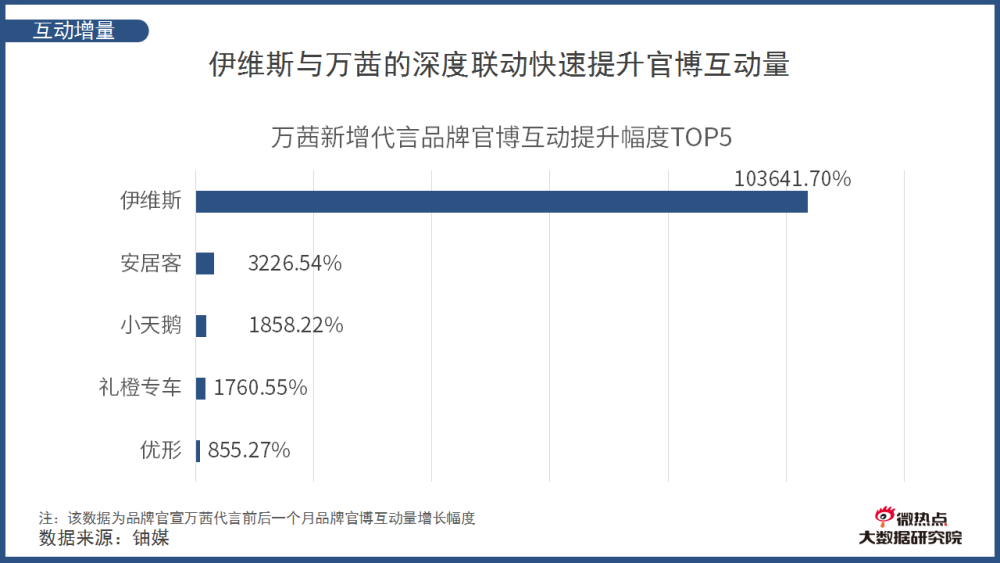 澳门一码一肖一待一中四不像亡,全面数据解析说明_HT62.631