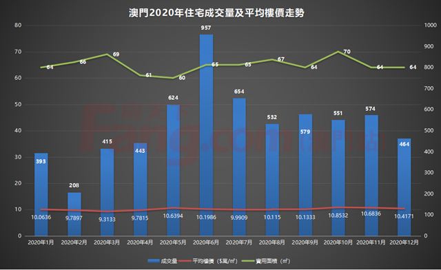 7777788888澳门开奖2023年一,实际数据说明_R版50.68