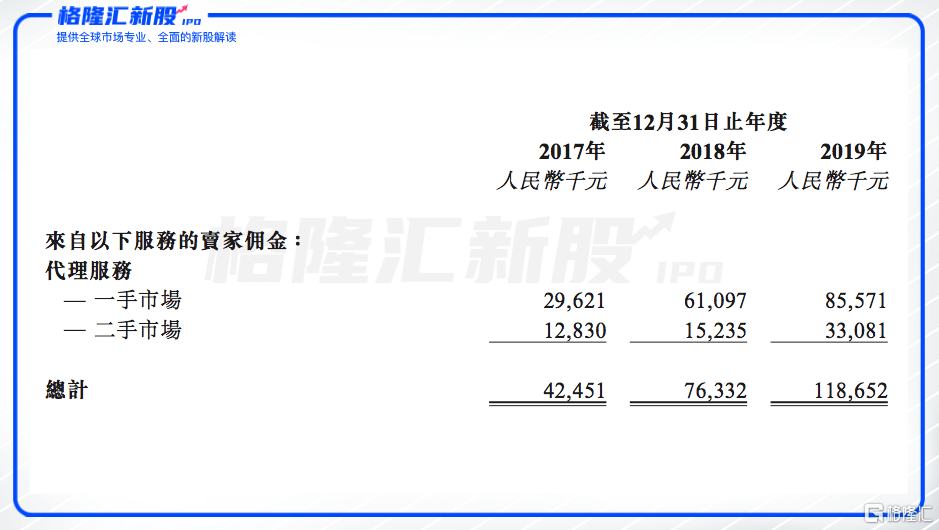 三期必出一期三期必开一期香港,涵盖了广泛的解释落实方法_投资版37.76