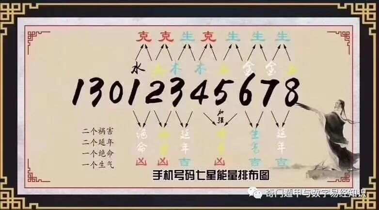 555525王中王心水高手,实地数据验证策略_探索版47.221